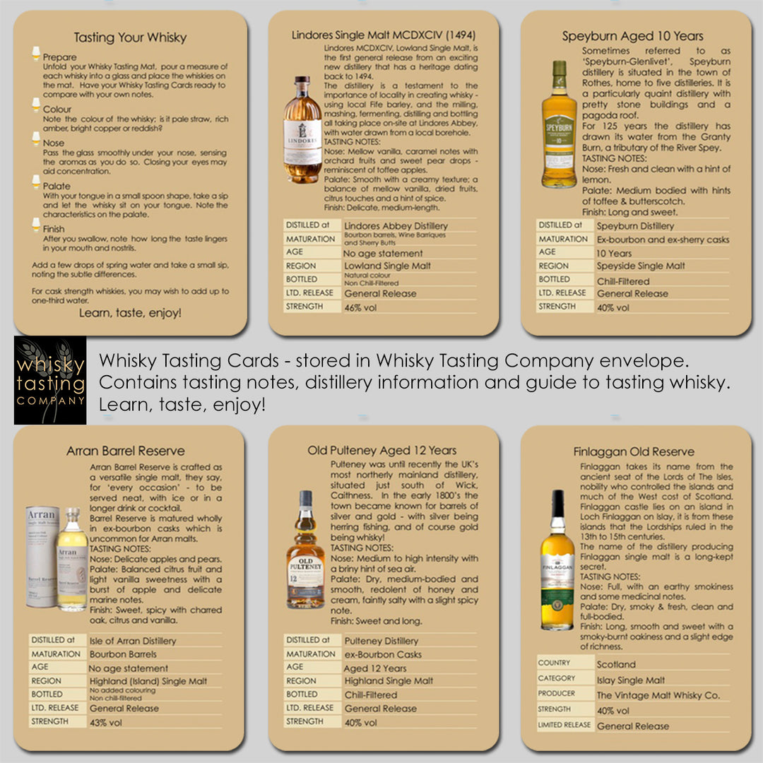 Christmas Whisky Gift Set