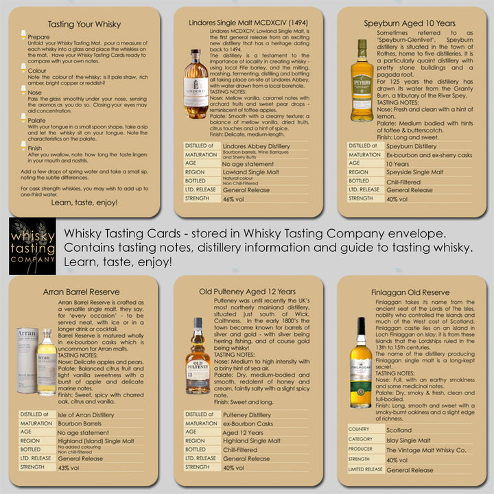 Christmas Whisky Gift Set